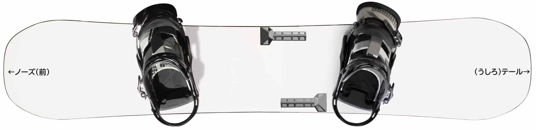 クリフパッドセッティング方法